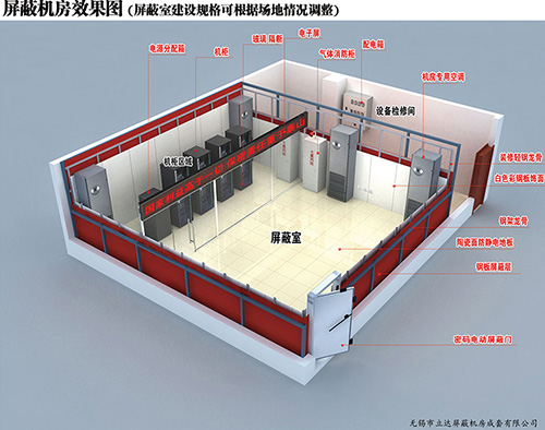 電磁屏蔽室的使用優(yōu)勢體現(xiàn)在哪些方面？