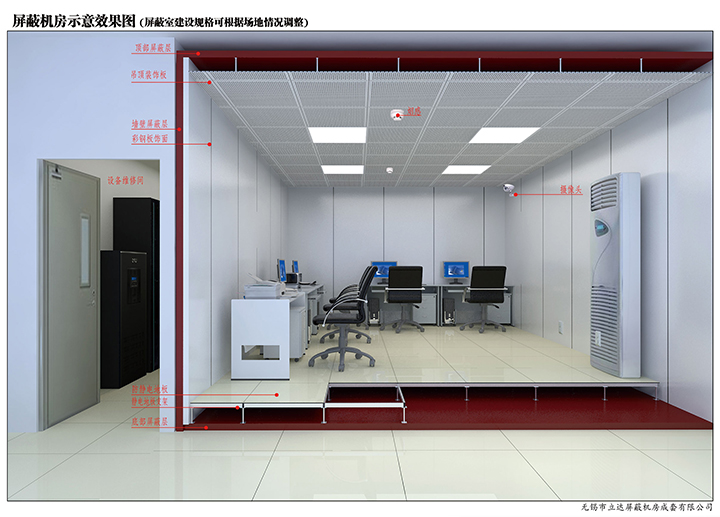 什么是屏蔽工程建設？有何意義？